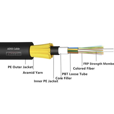 High speed ADSS fiber Optica cable outdoor g652d 24 core hilos single mode span 300 Aramid yarn double PE jacket