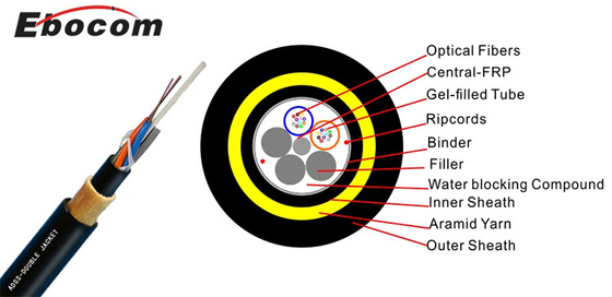 high quality ADSS fiber Optica cable outdoor g652d 12 24 58 80 core hilos single mode span 200 single PE jacket