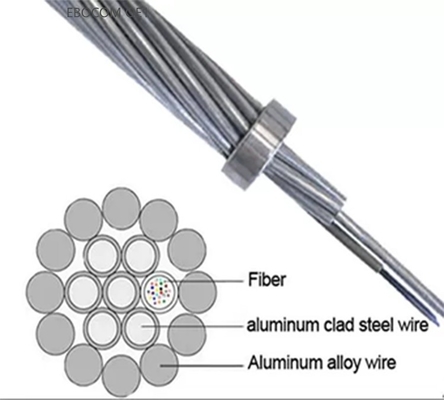 Overhead OPGW Fiber Optic Cable 2-288core 24B1-50 Cross Section Power Ground Wire Composite Tower