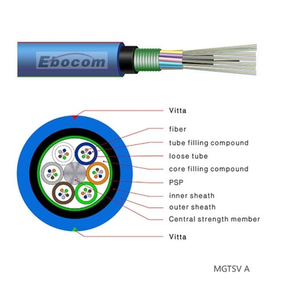 Flame retardant MGTSV Optical Fiber Cable 144 Core SM Stranded Loose Tube Armored Mine inter-office communication
