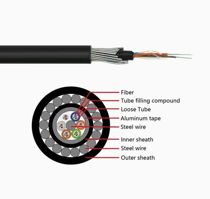 Outdoor GYTA33 Steel Wire Fiber Optic Cable 2-288 Core 25D 12.5D for Underwater Crossings