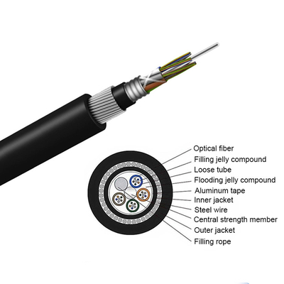 High Performance GYTA33 24 48 96 Core Fiber Optic Wire Outdoor G652D Fiber Optic Cable for Direct Buried