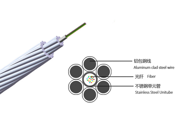 OPGW-48B1-100 118.8;66.2 Ground Wire Cable  48 72 288 Core For Tower Comuni infrastruction