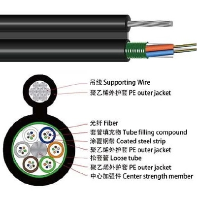 GYTC8S Fig 8 Armoured Fiber Optic Cable  4 6 8 12 24core for Outdoor Communication