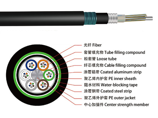 Outdoor Fiber Cable GYTA53 24 Cores SM G652D Armored Aluminum Double Sheath for Direct Burried