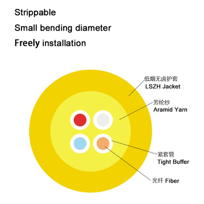 Indoor GJFJV Fiber Optic Cable 0.9mm Tight Buffer Fiber Cable With Aramid Yarn