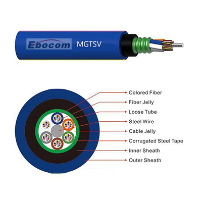 MGTSV Żelazoodporny Kabel G652D 12 24 36 48 96 144 rdzeń