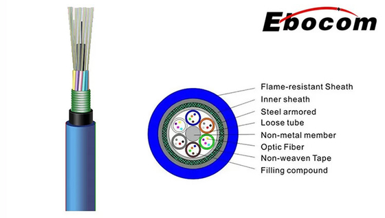 Mining Fiber Optic Cable MGTSV 60 72 96 Core  Double Jackets Flame-Retardant For Networking
