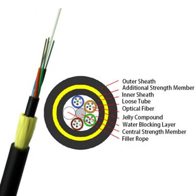 ADSS 48 Core Fiber Optic Cable Double Jacket All-Dielectric Self-Supporting Cable for 200m Span
