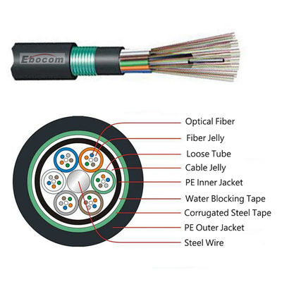 Direct Duct GYTY53  Fiber Optic Cable  12 24 36 48 core Stranded laying wiring system